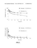 Inhibitors and Enhancers of Uridine Diphosphate-Glucuronosyltransferase 2B (UGT2B) diagram and image