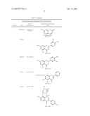 Inhibitors and Enhancers of Uridine Diphosphate-Glucuronosyltransferase 2B (UGT2B) diagram and image