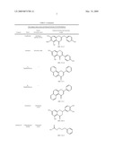 Inhibitors and Enhancers of Uridine Diphosphate-Glucuronosyltransferase 2B (UGT2B) diagram and image