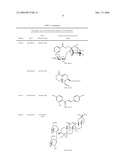 Inhibitors and Enhancers of Uridine Diphosphate-Glucuronosyltransferase 2B (UGT2B) diagram and image