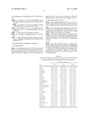 Inhibitors and Enhancers of Uridine Diphosphate-Glucuronosyltransferase 2B (UGT2B) diagram and image