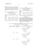 Inhibitors and Enhancers of Uridine Diphosphate-Glucuronosyltransferase 2B (UGT2B) diagram and image