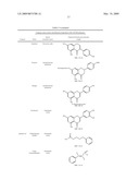 Inhibitors and Enhancers of Uridine Diphosphate-Glucuronosyltransferase 2B (UGT2B) diagram and image