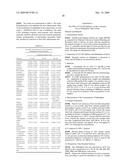 Inhibitors and Enhancers of Uridine Diphosphate-Glucuronosyltransferase 2B (UGT2B) diagram and image