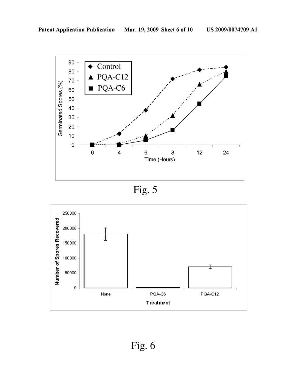 METHODS, DEVICES AND SYSTEMS FOR BIOCIDAL SURFACE ACTIVITY - diagram, schematic, and image 07