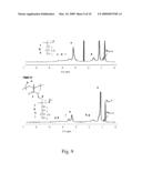 METHODS, DEVICES AND SYSTEMS FOR BIOCIDAL SURFACE ACTIVITY diagram and image