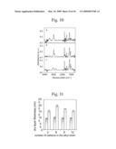 METHODS, DEVICES AND SYSTEMS FOR BIOCIDAL SURFACE ACTIVITY diagram and image