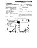 METHOD OF TREATING SOLID TUMOR diagram and image