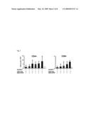 METHOD OF TREATING SOLID TUMOR diagram and image