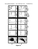 Isolation of adult multipotential cells by tissue non-specific alkaline phosphatase diagram and image