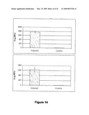 Isolation of adult multipotential cells by tissue non-specific alkaline phosphatase diagram and image