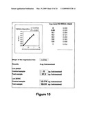 Isolation of adult multipotential cells by tissue non-specific alkaline phosphatase diagram and image