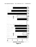 Isolation of adult multipotential cells by tissue non-specific alkaline phosphatase diagram and image