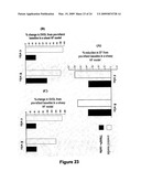 Isolation of adult multipotential cells by tissue non-specific alkaline phosphatase diagram and image