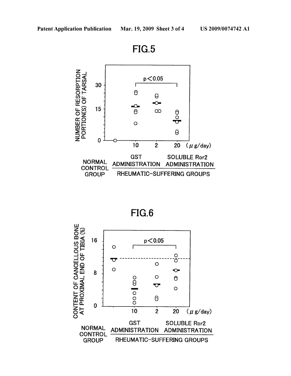 PROTEIN, OSTEOCLAST DIFFERENTIATION INHIBITOR, INFLAMMATORY BONE RESORPTION THERAPEUTIC AGENT, GENE, RECOMBINANT VECTOR, METHOD OF MANUFACTURING A PROTEIN, METHOD OF INHIBITING OSTEOCLAST DIFFERENTIATION, AND METHOD OF TREATING INFLAMMATORY BONE RESORPTION - diagram, schematic, and image 04