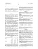 IMMUNOGLOBULIN G (IgG) CONCENTRATE DEPLETED OF ANTI-A AND ANTI-B ANTIBODIES AND OF POLYREACTIVE IgGs diagram and image