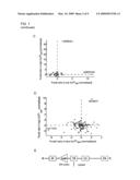 REGULATOR OF BASAL CELLULAR CALCIUM CONCENTRATION AND METHODS OF USE diagram and image