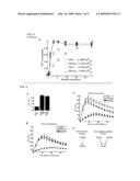 REGULATOR OF BASAL CELLULAR CALCIUM CONCENTRATION AND METHODS OF USE diagram and image