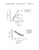 IL-17 receptor a antigen binding proteins diagram and image