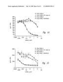 IL-17 receptor a antigen binding proteins diagram and image