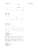 IL-17 receptor a antigen binding proteins diagram and image