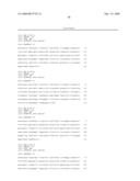 IL-17 receptor a antigen binding proteins diagram and image