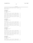 IL-17 receptor a antigen binding proteins diagram and image