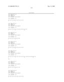 IL-17 receptor a antigen binding proteins diagram and image