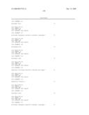 IL-17 receptor a antigen binding proteins diagram and image