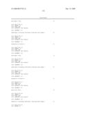 IL-17 receptor a antigen binding proteins diagram and image