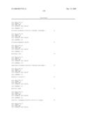 IL-17 receptor a antigen binding proteins diagram and image