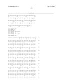 IL-17 receptor a antigen binding proteins diagram and image