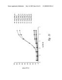 IL-17 receptor a antigen binding proteins diagram and image