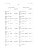 IL-17 receptor a antigen binding proteins diagram and image