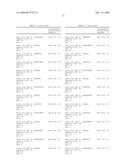 IL-17 receptor a antigen binding proteins diagram and image