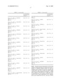 IL-17 receptor a antigen binding proteins diagram and image