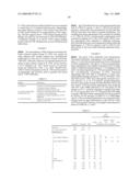 IL-17 receptor a antigen binding proteins diagram and image