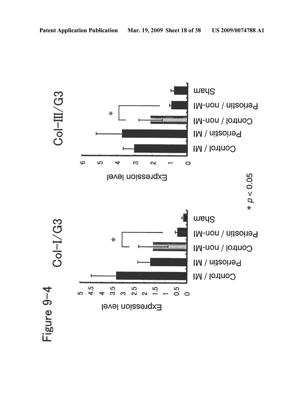 Antibody Against Periostin, and a Pharmaceutical Composition comprising it for Preventing or Treating a Disease in which Periostin is Involved - diagram, schematic, and image 19