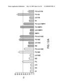 COMPOSITIONS AND METHODS FOR TREATING OCULAR DISEASES AND CONDITIONS diagram and image