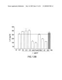 COMPOSITIONS AND METHODS FOR TREATING OCULAR DISEASES AND CONDITIONS diagram and image