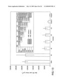 COMPOSITIONS AND METHODS FOR TREATING OCULAR DISEASES AND CONDITIONS diagram and image