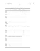 COMPOSITIONS AND METHODS FOR TREATING OCULAR DISEASES AND CONDITIONS diagram and image