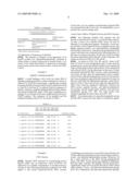 Cancer antigen and use thereof diagram and image