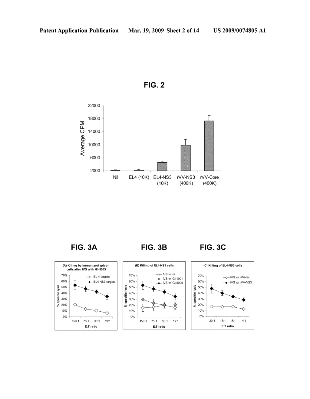 Yeast-based Therapeutic for Chronic Hepatitis C Infection - diagram, schematic, and image 03