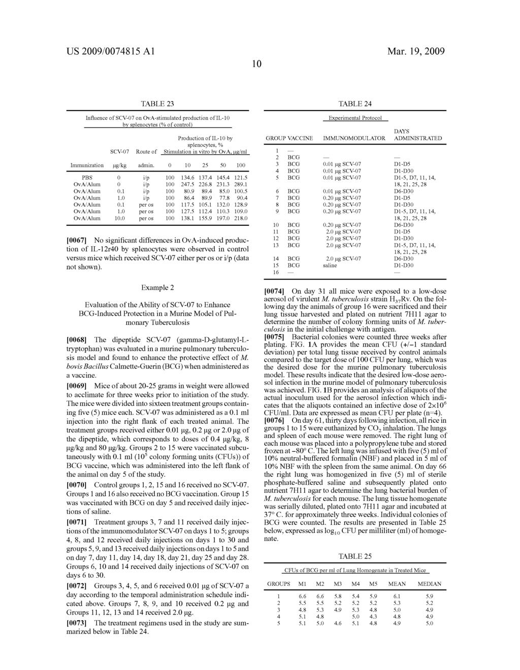 Immunomodulator Compounds as Vaccine Enhancers - diagram, schematic, and image 13