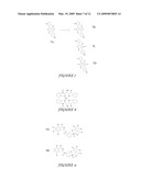 COLORANTS BASED N-HALAMINES COMPOSITIONS AND METHOD OF MAKING AND USING diagram and image