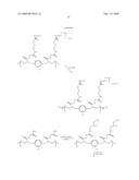 BRIDGED POLYCYCLIC COMPOUND BASED COMPOSITIONS FOR CONTROLLING BONE RESORPTION diagram and image