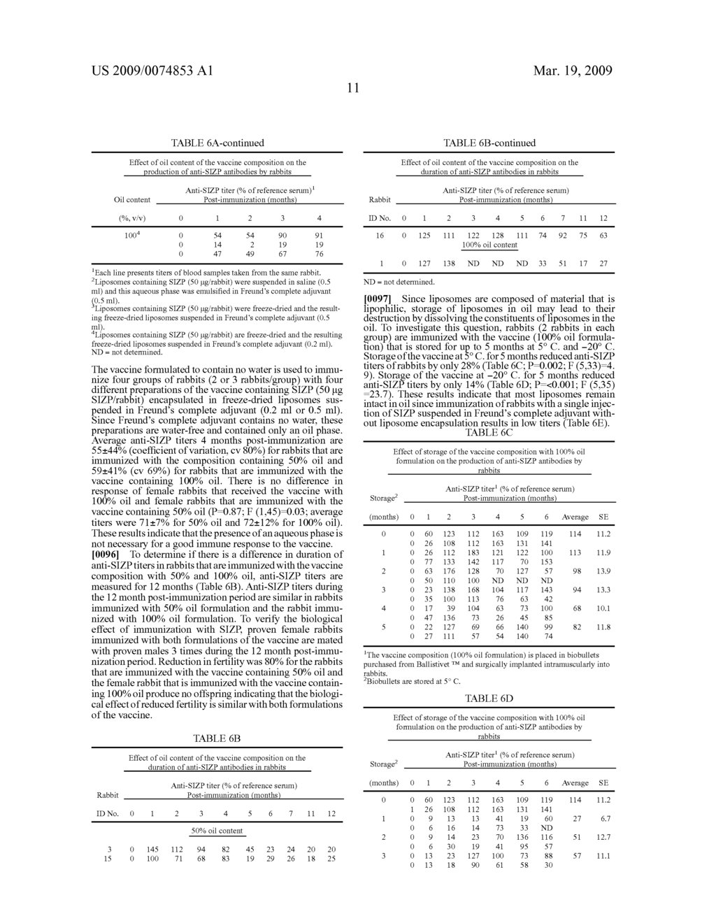 Vaccines with enhanced immune response and methods for their preparation - diagram, schematic, and image 13