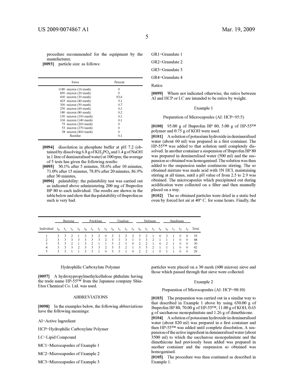 ORALLY DISPERSIBLE PHARMACEUTICAL COMPOSITION AND PROCESS FOR THE PREPARATION THEREOF - diagram, schematic, and image 06