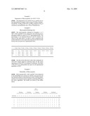 ORALLY DISPERSIBLE PHARMACEUTICAL COMPOSITION AND PROCESS FOR THE PREPARATION THEREOF diagram and image